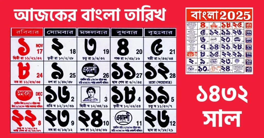 Bengali Date Today