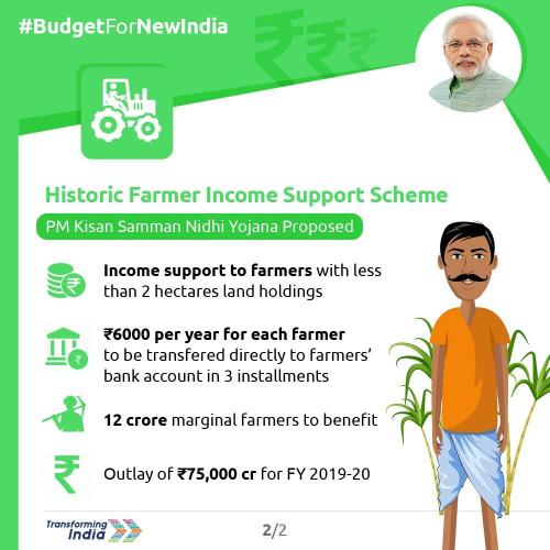 PM Kisan 20th